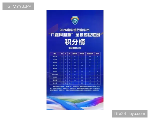 新赛季俱乐部名录榜发布,强队布局凸显竞争力持续增强 新赛季俱乐部名录榜发布,强队布局凸显竞争力持续增强