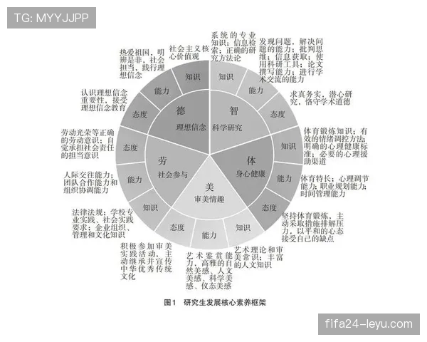 罗梅罗领导力评价引发广泛关注,成未来领导者培养关键指标 罗梅罗领导力评价引发广泛关注,成未来领导者培养关键指标