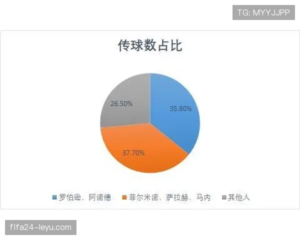 居莱尔是否依赖体系?战术角色与自主创造能力分析 居莱尔是否依赖体系?战术角色与自主创造能力分析