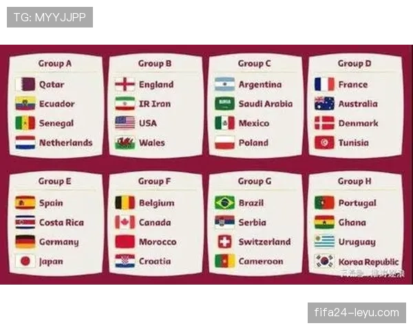 2026世界杯加拿大国家队赛程时间表及小组出线形势分析