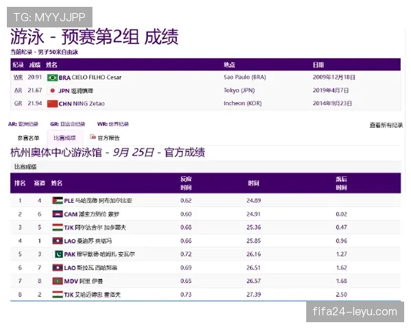 埃及晋级背后：5分成绩确保小组第二